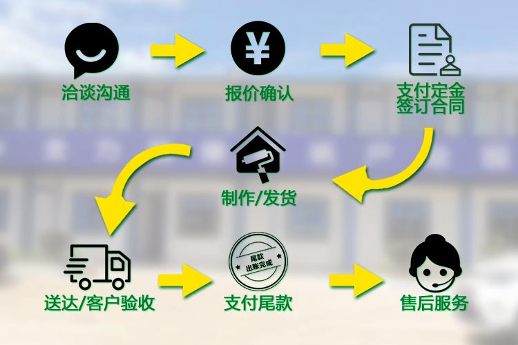 衡陽(yáng)寶源集成房屋有限公司,衡陽(yáng)寶源集成房屋,集裝箱,活動(dòng)板房,寶源集成房屋,活動(dòng)板房哪家好